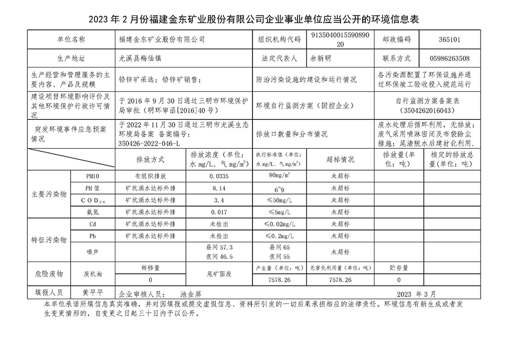 2023年2月份开云（中国）Kaiyun·官方网站企业事业单位应当公开的环境信息表.jpg